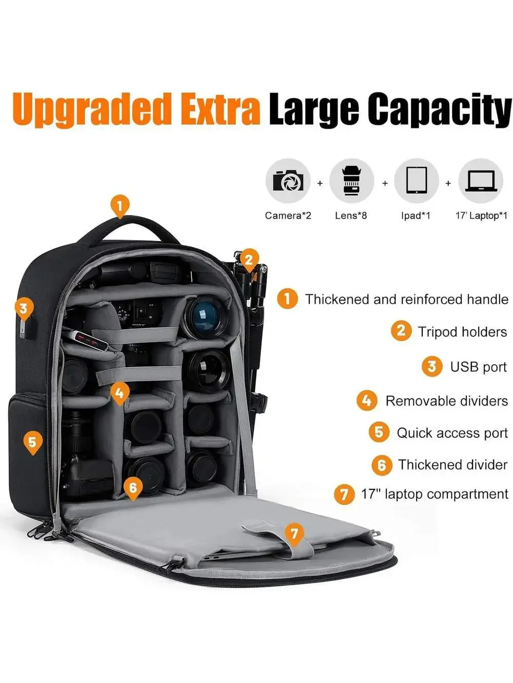 Extra Large DSLR Camera Backpack with 17